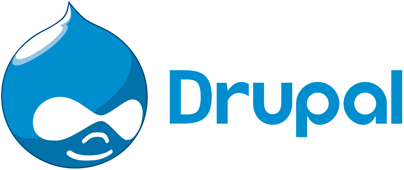 Drupal Modules